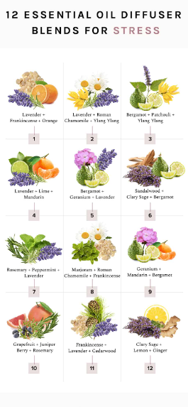 Essential oil blends for stress relief
